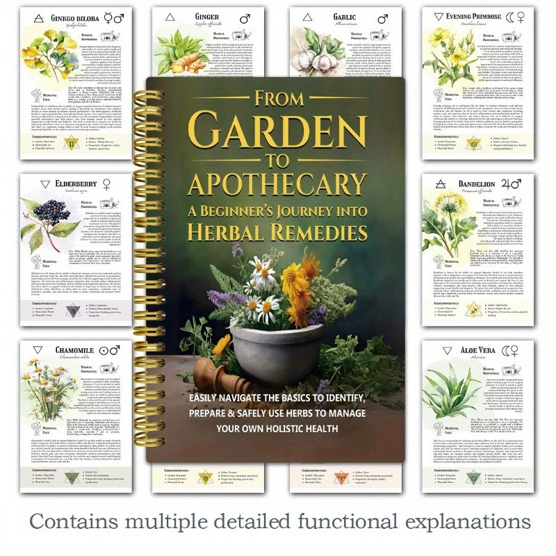 De jardin à l'apothicaire, voy - Natural Herbal Wellness avis et prix
